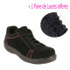 Chaussures de sécurité Femme basses Pink S1P